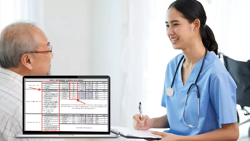 Nurse Charting Cheat Sheet